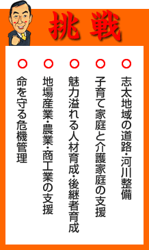 挑戦
志太地域の道路・河川整備
子育て家庭と介護家庭の支援
魅力溢れる人材育成・後継者育成
地場産業・農業・商工業の支援
命を守る危機管理